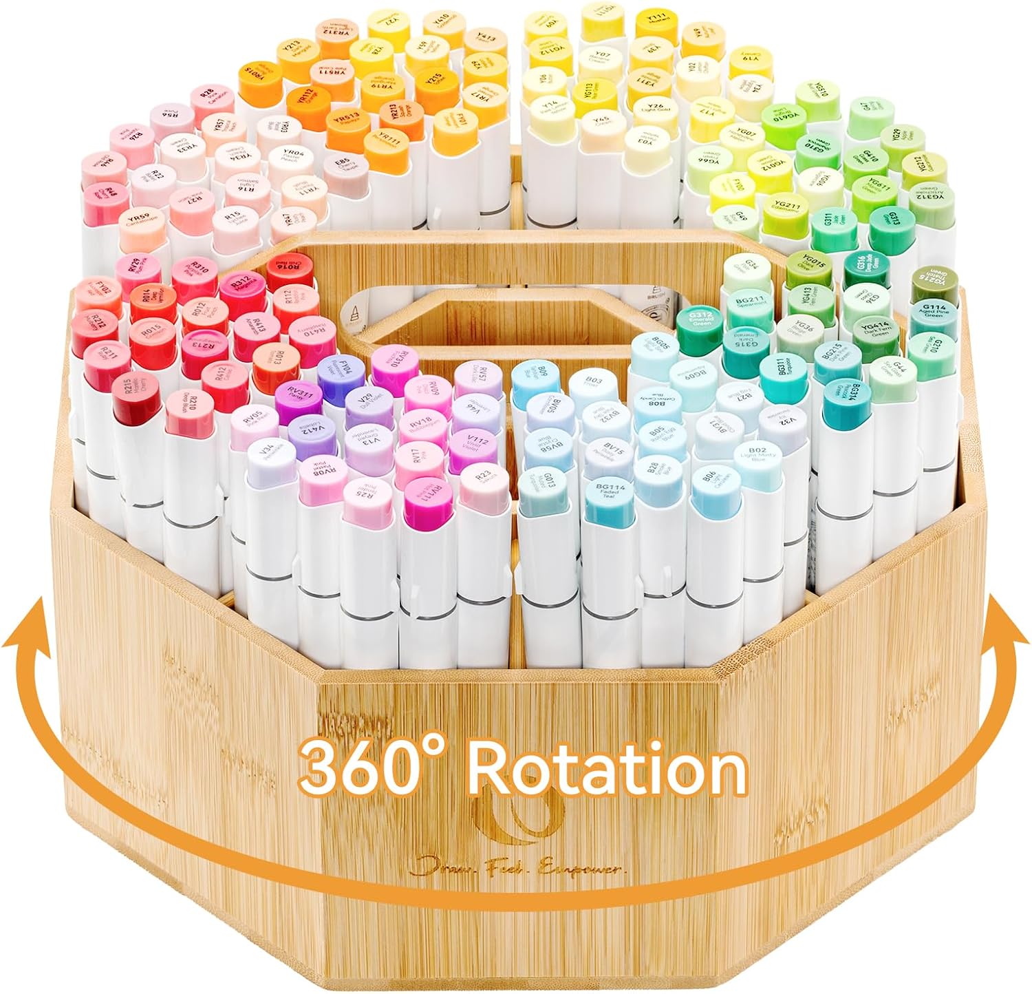 Rotating Marker Organizer